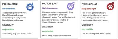 Political bias indicators and perceptions of news